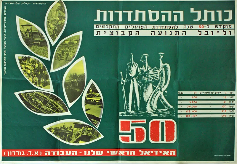 כותל ההסתדרות